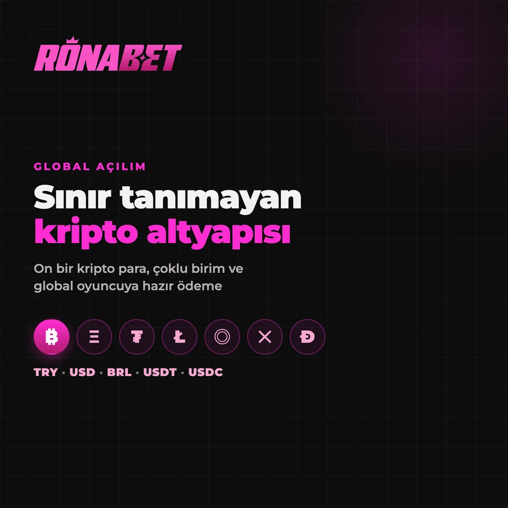 ronabet-global-kripto